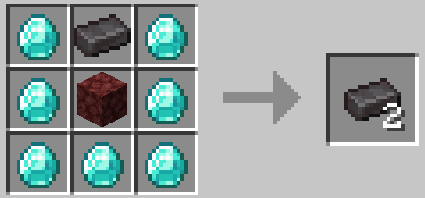 配方在制作网格中