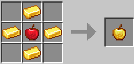 可能的配方在制作网格中